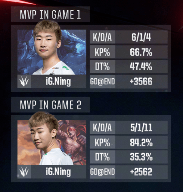 爱游戏-包含TheShy遭遇三连败，巴塞罗那教练面临压力！的词条